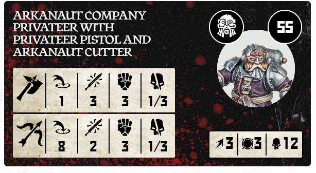 arkanaut company privater warcry stats card