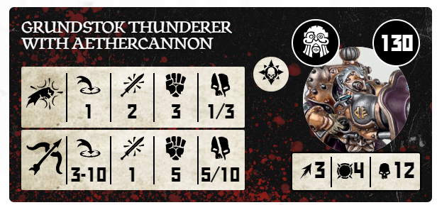 kharadron overlord aethercannon stats card.